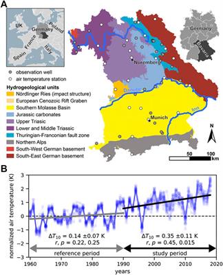 Climate Change Yields Groundwater Warming in Bavaria, Germany